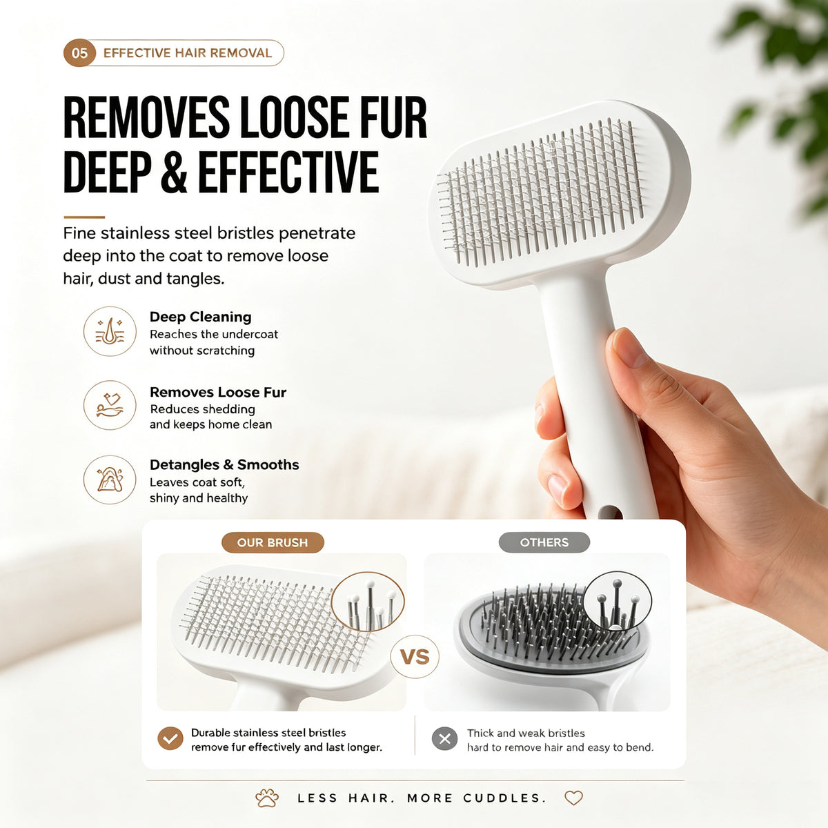 Self Cleaning Slicker Brush FurEase Dog & Cat Grooming